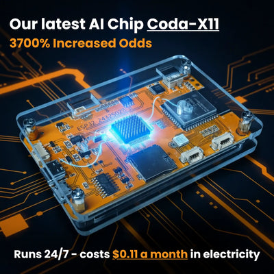 Cryptor Prime | AI Bitcoin miner